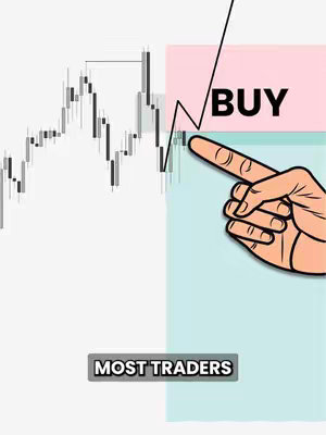 The cover image is a stylized chart representing financial data, set against a white background. A black and white candlestick chart occupies the left portion, depicting price fluctuations. The chart's trend generally rises upwards. A hand with a finger pointing appears from the right, directly at a region of the chart labeled 'BUY' in bold black letters within a pink rectangle. Below the chart, the words 'MOST TRADERS' are displayed on a gray rectangular banner. Color play involves the use of the pink 'BUY' label with a contrasting light blue area below, emphasizing an area of interest.