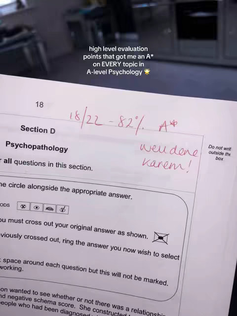 A close-up shot of an A-Level Psychology exam paper. The paper shows a marked section with the title 'Psychopathology'. A handwritten note reads 'well done Karen!'. Overlay text at the top indicates achievement.