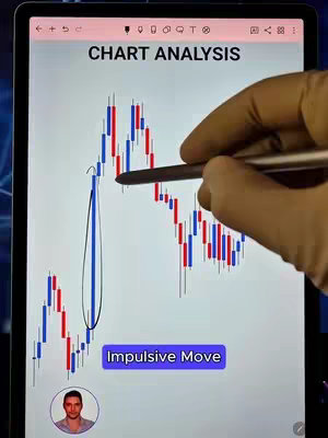 The cover image shows a close-up of a tablet screen displaying a candlestick chart for trading analysis. The screen is held by a person, their hand and a pen are visible, pointing to areas of the chart. Text overlays include "CHART ANALYSIS" and "Impulsive Move."