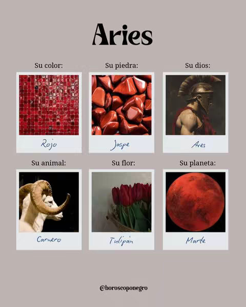 A light grey background with a grid of six polaroid-style pictures. At the top, the word 'Aries' is written in elegant, dark font. The pictures are arranged in two rows and three columns. Each picture has a white border and a caption. They showcase different elements associated with Aries such as color, stone, god, animal, flower and planet.