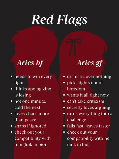 An image with a black background and two red silhouettes of people, one representing 'Aries bf' and the other 'Aries gf,' with lists of red flags next to each silhouette. The title 'Red Flags' is at the top. The overall layout uses contrasting colors.