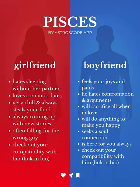 The image is divided into two vertical sections, red on the left and blue on the right, both with a silhouetted figure. The red side reads "girlfriend" and provides information about what she is like in a relationship. The blue side, labeled "boyfriend", lists the characteristics of a boyfriend in a relationship. Above the text is the word "PISCES" with "BY ASTROSCOPE APP" in a smaller font below it.