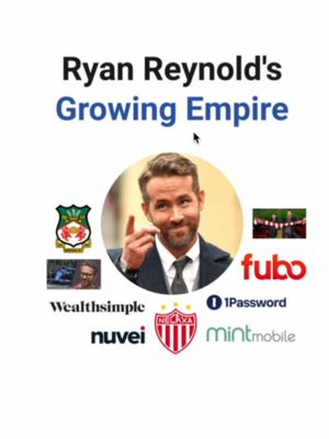 The image features a white background with the text "Ryan Reynolds's Growing Empire" in navy blue and black. A circular headshot of Ryan Reynolds, with his index finger raised, is at the center. Around him are logos and images including Wealthsimple, Nuvei, Necaxa, Mint Mobile, 1Password, Fubo, and a few other undefined logos adding complexity to the composition and hinting at business ventures.