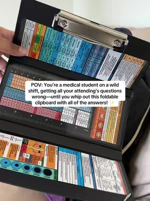 A black foldable clipboard is open, displaying various medical charts and diagrams. A hand, likely holding the clipboard, is visible in the upper left. Text overlays describe the scene, and the clipboard appears to be inside.