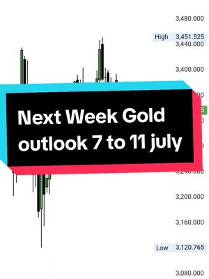 The image is a vertical graphic of a stock chart with a text overlay. The background contains a chart with green and black bars, suggesting stock price fluctuations. Overlayed on the chart is a black rectangle with white text, stating "Next Week Gold outlook 7 to 11 july". The background colors are white, blue, black, and the color of the text is white.