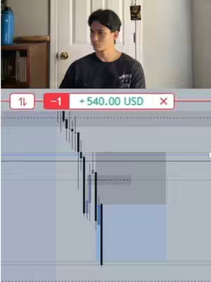 The cover image shows a man in his home with a trading platform interface in the foreground. The man, positioned in the upper segment of the image, is wearing a black t-shirt and appears to be looking at something off-camera. Behind him, a door and wall are partially visible. The lower portion of the image displays a financial trading interface, showing candlestick charts with trading data overlaid. Icons for buying and selling are present, with a highlighted area that seems to represent a trade, with the amount +540.00 USD, and a red -1 trade, implying a trade with a negative position of -1. The color scheme includes grays, reds, greens and whites, presenting a visual of financial activity.