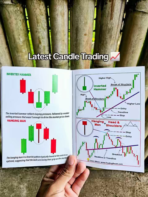 A hand holding open a pamphlet or book with diagrams of candlestick patterns. The background is a vertical arrangement of bamboo stalks. The cover of the book has the text 'Latest Candle Trading' with a red upward-pointing arrow graphic.