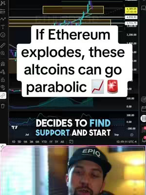 The cover image is split horizontally. The top half displays a cryptocurrency trading chart interface with lines and data points. The bottom half showcases a man wearing a black cap and holding a microphone.