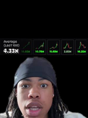 A young man with dreadlocks, a black beanie, and a dark background, overlaid with a graphic displaying financial charts. The man is looking directly at the camera, with a serious expression, and the text overlay indicates a financial outcome.
