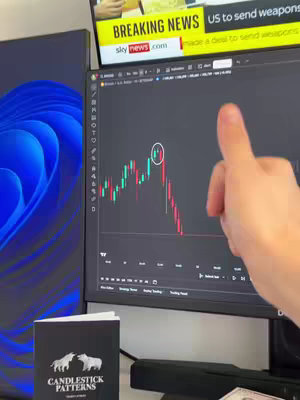 An individual's hand giving a thumbs-up is centered in the frame, with a computer monitor displaying a stock chart in the background. The monitor on the right side shows a candlestick chart with green and red bars. The hand gives the thumbs-up gesture to emphasize a point on that chart. There's also a notepad on the desk with the words "Candlestick Patterns" visible.
