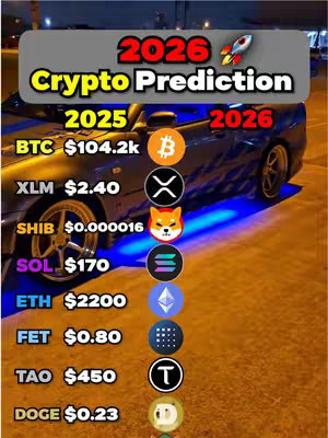 The cover image showcases a dark blue sports car with neon blue underglow. Overlayed near the car are cryptocurrency predictions for 2025 and 2026. The image includes text such as '2026 Crypto Prediction' and lists various cryptocurrencies such as BTC, XLM, SHIB, SOL, ETH, FET, TAO, and DOGE along with their predicted values and associated logos.