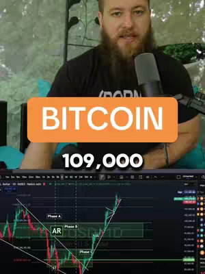 A man with a beard is centered in front of a screen displaying a Bitcoin chart. A large orange rectangle with the word "BITCOIN" in white text and the numeral "109,000" underneath is placed over his torso and partially obscuring the charts behind him. The background is blurred.
