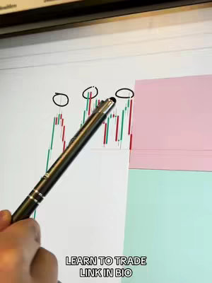 The cover image is a screenshot of a trading platform interface. The screen displays candlestick charts with green and red bars. Circular annotations are drawn over the chart. A hand holding a stylus pen is positioned at an angle, pointing toward the chart. Below the chart sits a text overlay that prompts the viewer to learn how to trade and to see the link in the bio.