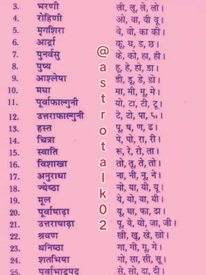 A pink background with a series of columns of text in dark blue/black font overlaid. The central text is vertically stacked with a light pink border that says "@astroalk02".