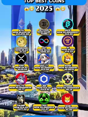 The image is a vertical compilation of cryptocurrency information. The top section has the words 'TOP BEST COINS 2025' in large, stylized font. Below are detailed price and market cap information for several cryptocurrencies, each represented by its respective symbol (BTC for Bitcoin, ETH for Ethereum, etc.) and logo over a blurred cityscape background.