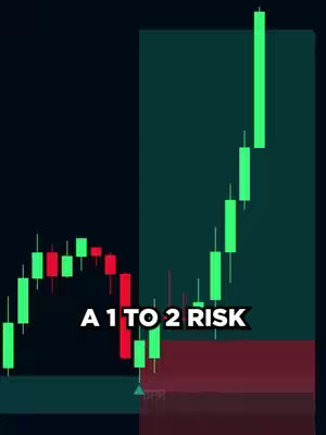 The cover image displays a stock chart with green and red candlesticks, a background that transitions from dark to muted shades of green and red, and a rectangular area highlighted in teal green. Text overlay at the bottom states "A 1 TO 2 RISK".