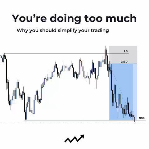 The cover image shows a candlestick chart overlaid with text, indicating a trading or investment analysis. The text is in a sans-serif font, and the background is plain white. The layout is clean and informative, with a focus on financial concepts.