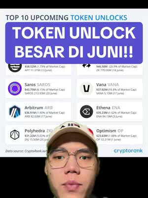 The cover image features a man in a cap, eyeglasses, and a neutral expression. Behind him is a screen displaying a list of upcoming token unlocks. The text "TOKEN UNLOCK BESAR DI JUNI!!" is prominently displayed. The layout is a mix of the man's face and the informational graphic.