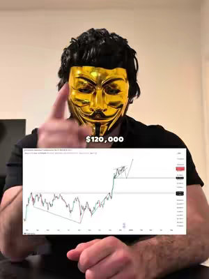 A man in a black shirt and a golden mask resembling the 'Anonymous' mask is pointing towards the screen. Behind him is a plain wall. Superimposed on the image is a stock chart and the text '$120,000'.