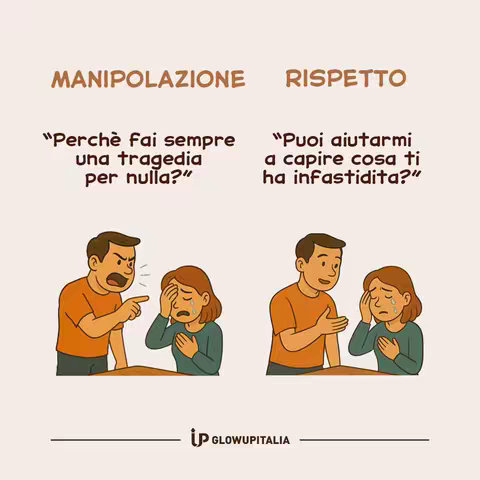 An infographic comparing 'Manipulation' and 'Respect'. The image is divided into two sections, each featuring stick-figure-like illustrations of a man and a woman to show a dialog. The left side, labeled 'Manipolazione' (Manipulation), shows a man yelling at a woman who is crying, with the text: 'Perché fai sempre una tragedia per nulla?' (Why do you always make a tragedy out of nothing?). The right side, labeled 'Rispetto' (Respect), shows the man speaking calmly, while the woman is still crying, text over them reads: 'Puoi aiutarmi a capire cosa ti ha infastidita?' (Can you help me understand what bothered you?). The background is plain, with the logo 'glowupitalia' at the bottom.