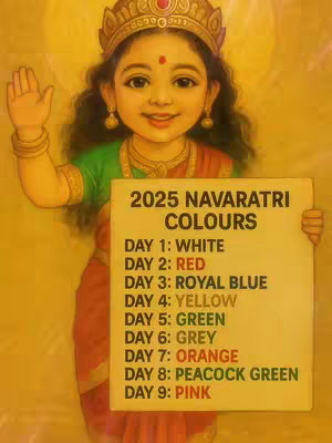 A digitally created image features a smiling cartoon figure of, a woman with a red bindi on her forehead, wearing a jeweled crown and jewelry. She is holding a sign that lists the colors for Navratri in 2025.