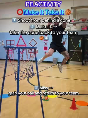 The cover image showcases a physical education (PE) activity in a gym setting. The image centers on a man mid-jump, shooting a basketball. Text overlays describe the 'Make It Take It' game rules involving shooting from cones, retrieving the ball and cones, adding visual guides such as basketball icons and arrows. The layout emphasizes the basketball court with cones and blue and yellow floor markings. The color scheme is a mix of blues, whites, blacks, and oranges which stands out against the gym’s neutral background. The composition is lively with an emphasis on action and instruction.