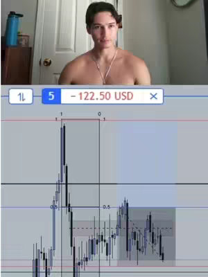 A shirtless man is shown in a video call looking directly at the camera. Behind him is a door and a bright room. Overlayed is a finance graph and figures indicating financial loss of -$122.50 USD on the video.