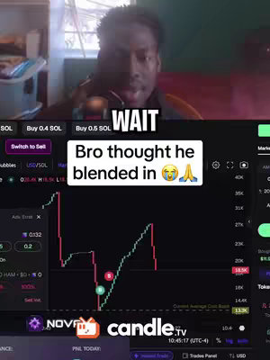A man is on camera in a room, with overlaid text. Directly behind him is a screen displaying trading information with price charts. Text overlays read "WAIT" at the top and "Bro thought he blended in" with emojis. The overall composition is informative and humorous.
