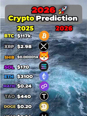 The image features a stylized depiction of ocean waves as a backdrop. Overlayed on the scene is a list of cryptocurrency predictions for the years 2025 and 2026, presented in vertical columns. Each cryptocurrency is represented by its symbol and a predicted value. The top of the image includes a stylized banner with the title '2026 Crypto Prediction.' A rocket-ship graphic is included near the title, possibly to indicate growth. The overall color scheme includes blue tones for the ocean, and the text elements are in yellow, white, and various cryptocurrency branding colors.