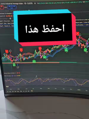 A screenshot of a trading platform's dashboard displaying financial data, with a text overlay suggesting the user should save it.