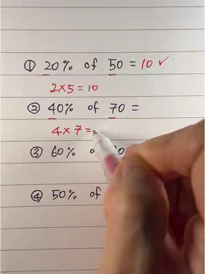 A hand writes math problems on a lined piece of paper. The problems are about calculating percentages. The top of the image shows the worked-out solution for the math problem. A hand is holding a pen and writing the steps for solving the math problem and the second math problem is also being solved.