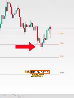 The cover image displays a candlestick chart with green and red bars against a white background. A large red arrow points from left to right across the chart, highlighting a point of interest. Below the chart, text overlays are present.