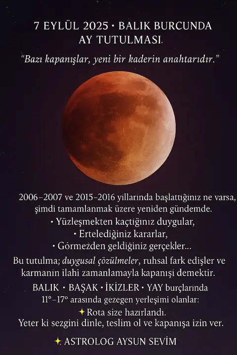 The cover image features a large, reddish-brown sphere against a dark, gradient background. Superimposed over this is white text, providing astrological information. The text includes a title about an astrological event, specific dates, and phrases, and the name of an astrologer.