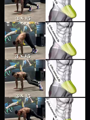 A series of images showcasing a man executing various exercises. Each image features the man performing an exercise with the words "3 x 15" overlaid and a graphic representation of the area targeted by the exercise on the right.
