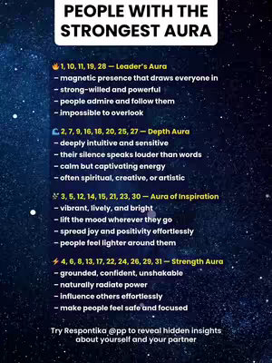 An image against a starry background presents a list titled "PEOPLE WITH THE STRONGEST AURA". The information is categorized into four groups, each with different traits: leader's aura, depth aura, aura of inspiration, and strength aura. Each type is accompanied by a list of numbers and characteristics.