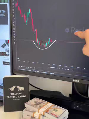 A hand points at a computer screen displaying a stock chart with a cup and handle pattern. Beside the monitor are playing cards and a stack of cash.