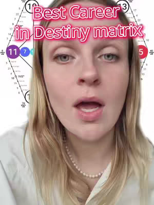 A close-up shot of a woman with long blonde hair and a pearl necklace. She is looking directly at the camera with her mouth open mid-speech. The text overlay says "Best Career in Destiny matrix" with pink font. A white background is visible. On the background, there is a diagram.