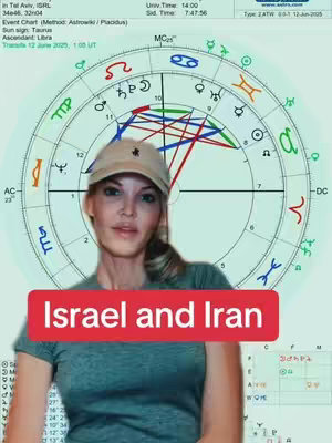 A woman wearing a baseball cap and a blue t-shirt stands in front of an astrological chart. A red bar with the text "Israel and Iran" covers the bottom of the image. The background is the astrological chart, with zodiac symbols and lines and numbers overlaying the image.