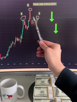 The cover image displays a computer monitor showing a stock chart with the text 'HEAD AND SHOULDERS' at the top. A hand holding a pen points towards the chart. Stacks of hundred-dollar bills and a coffee mug are visible in the foreground.