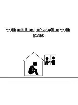 A simple illustration on a white background. The image contains a stylized house shape with a stick figure inside, seated and hunched over. To the right, there's a window where two stick figures are positioned as if interacting. Above the house, there is the text that reads "with minimal interaction with peers."