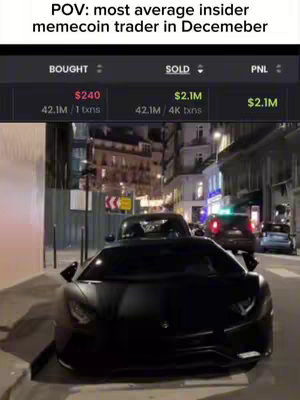 The cover image features a black Lamborghini parked on a city street at night. Above the car, there's a graphic overlay showing financial data, including "BOUGHT $240", "SOLD $2.1M", and "PNL $2.1M". The background includes buildings and streetlights, creating an urban setting.