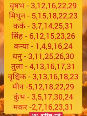 The cover image displays a bright yellow background with multiple lines of red text. The text appears to be in a script from a non-Latin alphabet. Each line corresponds to numbers next to zodiac symbols. There is also text in a light orange at the bottom of the image.