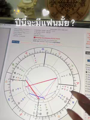 The cover image shows a laptop screen displaying an astrological chart. The chart is circular, with various lines and symbols.  The text overlay asks, "Will I have a boyfriend this year?"  A hand with long, painted nails is positioned near the screen.
