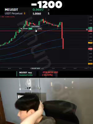 The cover image shows a man looking off camera, with a financial chart displayed on screen behind him. The chart displays a cryptocurrency trading pair, featuring data bars and price movements, and overlaid text. In the top section is a big, bold, white number -1200.