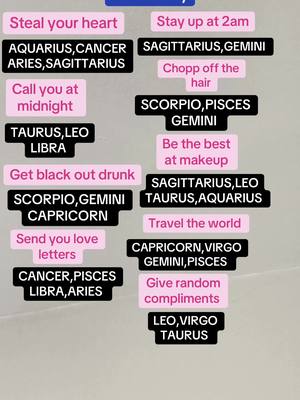 An image featuring a gradient background transitioning from light pink to light green. A matrix of text boxes with various phrases paired with lists of zodiac signs fills the frame. The text boxes are in various shades of pink with contrasting black text.