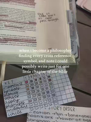 The cover image shows an open bible with notes and a study guide on a table. The bible is open to a page with highlighted text, and handwritten notes are visible on the page. A small note is attached reading 'King of Edam won't let them pass through'. On the table, a study guide with various boxes and labels, such as 'symbols', 'verses', and 'apply'. Further text includes, 'Story Order'. The overall composition suggests a bible study or devotional setting.