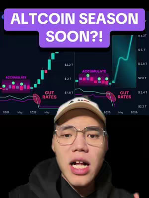 The cover image features a man in a black hoodie with a hat and glasses. Behind him are graphs showing bullish trends, with overlay text about altcoin season. The layout is a selfie-style video.