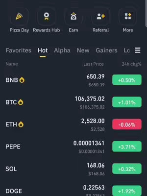 The cover image is a screenshot of a crypto trading app interface, showcasing a list of cryptocurrencies and their current prices, gain and loss percentages, and other market data. The interface has a dark background with information organized into columns and rows.