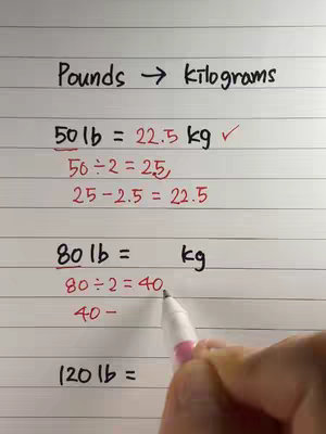 Video from newmathworld