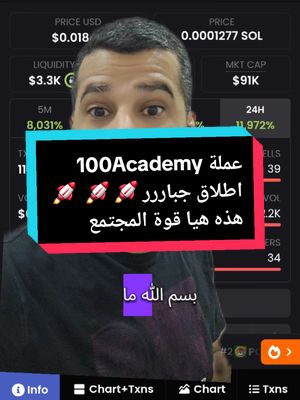 A man with a slightly surprised expression appears. He is the subject of the video, with a text overlay superimposed on the screen behind him. Data from a crypto app is visible in the background, including pricing and market cap information.